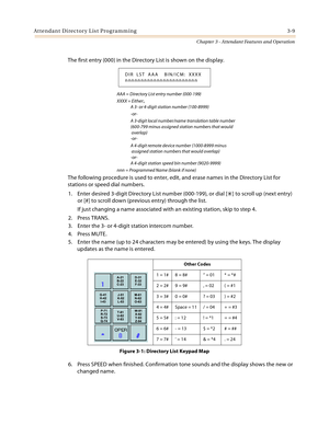 Page 311Attendant Directory List Programming 3-9
Chapter 3 - Attendant Features and Operation
The first entry (000) in the Directory List is shown on the display.
AAA = Directory List entry number (000-199)
XXXX = Either:,
A 3- or 4-digit station number (100-8999)
-or-
A 3-digit local number/name translation table number
(600-799 minus assigned station numbers that would
 overlap)
-or-
A 4-digit remote device number (1000-8999 minus
 assigned station numbers that would overlap)
-or-
A 4-digit station speed bin...