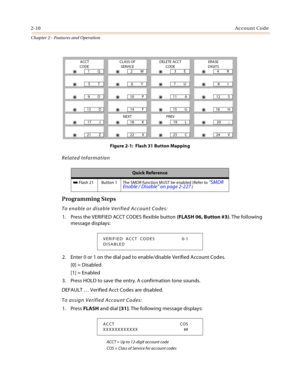 Page 362-10Account Code
Chapter 2 - Features and Operation
Figure 2-1:  Flash 31 Button Mapping
Related Information
Programming Steps
To enable or disable Verified Account Codes:
1. Press the VERIFIED ACCT CODES flexible button (FLASH 06, Button #3). The following 
message displays:
2. Enter 0 or 1 on the dial pad to enable/disable Verified Account Codes.
[0] = Disabled
[1] = Enabled
3. Press HOLD to save the entry. A confirmation tone sounds.
DEFAULT … Verified Acct Codes are disabled.
To assign Verified...