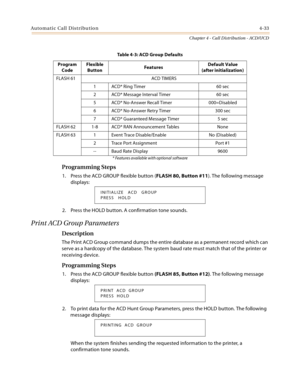 Page 357Automatic Call Distribution4-33
Chapter 4 - Call Distribution - ACD/UCD
Programming Steps
1. Press the ACD GROUP flexible button (FLASH 80, Button #11). The following message 
displays:
2. Press the HOLD button. A confirmation tone sounds.
Print ACD Group Parameters
Description
The Print ACD Group command dumps the entire database as a permanent record which can 
serve as a hardcopy of the database. The system baud rate must match that of the printer or 
receiving device.
Programming Steps
1. Press the...