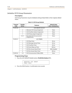 Page 3704-46Uniform Call Distribution
Chapter 4 - Call Distribution - ACD/UCD
Initialize UCD Group Parameters
Description
UCD Group Parameters may be initialized setting all data fields to their original, default 
values.
Programming Steps
1. Press the UCD GROUPS flexible button (FLASH 80, Button #11).
2. Press the HOLD button. A confirmation tone sounds.
Table 4-5: UCD Group Defaults
Program 
CodeFlexible
ButtonFeaturesDefault Value
(after initialization)
FLASH 60 UCD GROUPS 550-557
2 Alternate UCD Group...