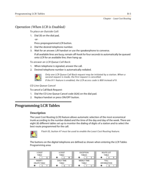 Page 393Programming LCR TablesB-5
Chapter  - Least Cost Routing
Operation ( When LCR is Enabled)
To place an Outside Call:
1. Dial [9] on the dial pad,
-or-
Press preprogrammed LCR button.
2. Dial the desired telephone number.
3. Wait for an answer. Lift handset or use the speakerphone to converse.
If all available lines are busy, remain off-hook for four seconds to automatically be queued 
onto LCR for an available line, then hang up.
To answer an LCR Queue Call Back:
1. When telephone is signaled, answer the...