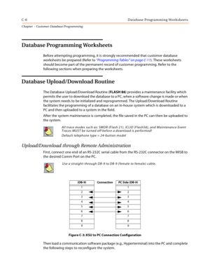 Page 422C-6 Database Programming Worksheets
Chapter  - Customer Database Programming
Database Programming Worksheets
Before attempting programming, it is strongly recommended that customer database 
worksheets be prepared (Refer to “Programming Tables” on page C-11). These worksheets 
should become part of the permanent record of customer programming. Refer to the 
following sections when preparing the worksheets.
Database Upload/Download Routine
The Database Upload/Download Routine (FLASH 86) provides a...