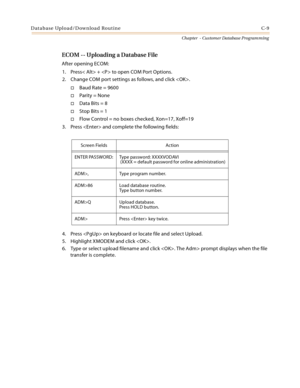 Page 425Database Upload/Download Routine C-9
Chapter  - Customer Database Programming
ECOM -- Uploading a Database File
After opening ECOM:
1. Press< Alt> +  to open COM Port Options.
2. Change COM port settings as follows, and click .
Baud Rate = 9600
Parity = None
Data Bits = 8
Stop Bits = 1
Flow Control = no boxes checked, Xon=17, Xoff=19
3. Press  and complete the following fields:
4. Press  on keyboard or locate file and select Upload.
5. Highlight XMODEM and click .
6. Type or select upload filename...