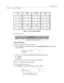 Page 362-10Account Code
Chapter 2 - Features and Operation
Figure 2-1:  Flash 31 Button Mapping
Related Information
Programming Steps
To enable or disable Verified Account Codes:
1. Press the VERIFIED ACCT CODES flexible button (FLASH 06, Button #3). The following 
message displays:
2. Enter 0 or 1 on the dial pad to enable/disable Verified Account Codes.
[0] = Disabled
[1] = Enabled
3. Press HOLD to save the entry. A confirmation tone sounds.
DEFAULT … Verified Acct Codes are disabled.
To assign Verified...