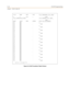 Page 384A-12ICLID Programming
Chapter  - ICLID / Caller ID
Figure A-2: ICLID Translation Tables Printout
ICLID NAME BAUD PORT ICLID UNANSWERED CALL TABLE
---------------------------
N Y 9600 1 NONE
ICLID TRANSLATION TABLE ICLID ANSWERED CALL TABLE
----------------------- ---------------------------
NONE
ENTRY ROUTE NAME NUMBER ROUTE RING ASSIGNMENTS
600 ### . ----------------------
601 ### . 00
602 ### . NONE
603 ### .
604 ### . 01
605 ### . NONE
606 ### .
607 ### . 02
608 ### . NONE
609 ### .
610 ### . 03
611...