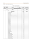 Page 434C-18Programming Tables
Chapter  - Customer Database Programming
FLASH 52Flexible Numbering Assignments
21/24Station Port Flexible
131 131
Numbering Plan Fixed Flexible
911 Attendant Alert 608
Account Code 627
ACD Call Factor 580
ACD Call Qualifier 570
ACD CIQ Display Button (specific ACD Group) 579
ACD Group 1 550
ACD Group 2 551
ACD Group 3 552
ACD Group 4 553
ACD Group 5 554
ACD Group 6 555
ACD Group 7 556
ACD Group 8 557
ACD Group 9 558
ACD Group 10 559
ACD Group 11 560
ACD Group 12 561
ACD Group 13...