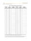 Page 452C-36Programming Tables
Chapter  - Customer Database Programming
046 None 070 None
047 None 071 None
048 None 072 None
049 None 073 None
050 None 074 None
051 None 075 None
052 None 076 None
053 None 077 None
054 None 078 None
055 None 079 None
056 None 080 None
057 None 081 None
058 None 082 None
059 None 083 None
060 None 084 None
061 None 085 None
062 None 086 None
063 None 087 None
064 None 088 None
065 None 089 None
066 None 090 None
067 None 091 None
068 None 092 None
069 None 093 None
Table C-8:...