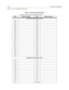 Page 464C-48Programming Tables
Chapter  - Customer Database Programming
Overridden by Toll Restriction (COS)
9060 9080
9061 9081
9062 9082
9063 9083
9064 9084
9065 9085
9066 9086
9067 9087
9068 9088
9069 9089
9070 9090
9071 9091
9072 9092
9073 9093
9074 9094
9075 9095
9076 9096
9077 9097
9078 9098
9079 9099
Monitored by Toll Restriction (COS)
9100 9113
9101 9114
9102 9115
9103 9116
9104 9117
9105 9118
9106 9119
9107 9120
9108 9121
9109 9122
9110 9123
9111 9124
9112 9125-9999
Table C-12: System Speed Dial...