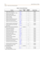 Page 498D-12Quick Reference Tables
Chapter  - Flash Codes and Numbering Plans
Initialize Station Attributes2-2193Default
Initialize CO Port Assignments / Codes
2-864Default
Initialize Exception Tables
2-2485Default
Initialize System Speed Numbers
2-2176Default
Initialize LCR Tables
B-197Default
Initialize ICLID Tables
A-108Default
Initialize Dir Dialing Table Parameters
2-1119Default
Initialize Hunt Group Parameters
2-14810 Default
Initialize ACD*/UCD Group Parameters
4-32/4-4611 Default
Initialize Voice Mail*...