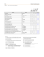 Page 502D-16Default Numbering Plan
Chapter  - Flash Codes and Numbering Plans
 LEGEND --
B = Button w/ feature code: 622=Call Back, 620=Camp On, 
625=Executive Override, 623=Message Wait, 628=OHVO
BB = Button Number
C = Call Forward Condition Code (6-9=All Calls, No Answer, 
Busy, Busy/No Answer)
FFF = ACD* Call Factor (000-999)
LLL = CO Line Number (001-012)
MMMM = 2- to 4-digit Mailbox Number
NNN = CO Line Group Access Code of group to be forwarded 
(801-823 = CO Group 1-23, 824 = All CO Groups)
RR = Ring Tone...