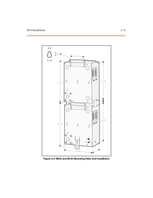 Page 28KSU Installation 2-11
Fi gure 2-4 : BKSU and EK SU Mo unti ng Hol es and Inst al la ti o n 