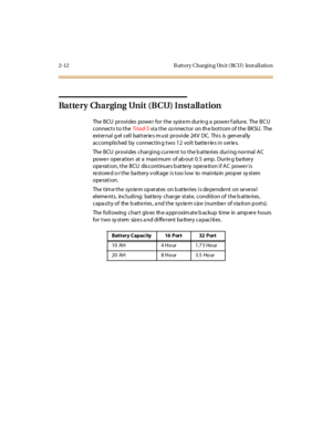 Page 292-12 B att ery Chargin g Un it ( BCU) Inst al l atio n
Battery Charging Unit (BCU) Installation
The BCU pr ovi des powe r for t he syst e m dur in g a powe r f ai lur e. The BC U
connects to theTri ad- Svia the co nnector on th e bottom of the BKSU. The
ext er nal g el c el l bat t er ie s m ust pr ovi de 24 V DC. Thi s is gen er al ly
accomplis hed by connectin g two 12 volt batteries in s eries.
The BCU provides charging current to the batteries during normal AC
powe r oper at ion at a maxi mum of ab...