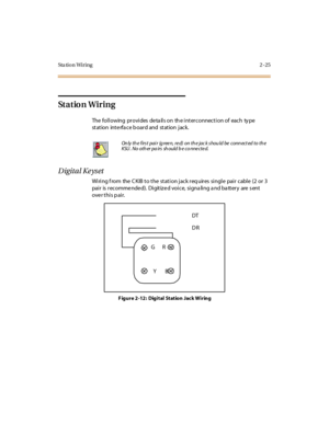 Page 42Sta tion Wiring 2 -25
Station Wiring
The following provides details on the interconnection of each type
st at ion int e rfa ce b oar d and st at ion j ack.
Digital Keyset
Wi ri ng f rom the C KIB t o t he st at i on j ack r eq uir es si ngl e pai r cabl e (2 or 3
pair is recomme nde d). Digitize d voice, signa ling a nd ba ttery are s ent
over this pair.
F igure 2 -12 : Digi t al St at io n Jac k Wi ring
On ly th e firs t pai r (g ree n, re d) on th e jac k s hou ld be conn ect ed to th e
KSU . No oth er...