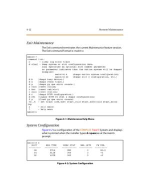 Page 654- 12 Re mo te M ai nte nance
Exit Maintenance
The E xit comma nd te rminates the current Maintena nce fea ture se ssion.
The Exit command format is: maint>x
Figure 4-1: Maintenance Help Menu
Sys te m Co nf igu ration
Figure 4- 2is a configuration of theSTARPLUSTr iad-SS yst em and di spl ays
what is printed when the installer typesdsat t he mai nt>
pr ompt .
.
F igure 4 -2: Sy st em Conf igurat io n 