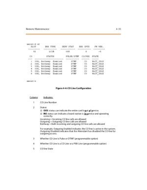 Page 68Remo t e Mai n tena nce 4 - 15
Figure 4-4: CO Line Configuration
Column
In di ca tes:
1COLineNumber
2 Status:
†OOSst atus can indicate the ent ire card isoutofservi ce.
†IN Sstatus can indicate a board stat ion isin-servic e and operati ng
co rrec tl y.
I nc om in g = I nc omi ng C O lin e ca l ls a re a ll owed
Ou tg oi ng = Out go ing C O lin e c al ls a re a ll owed
B ot hw ay = B oth in co mi ng a nd ou tg oi ng CO l in e ca ll s a re a llo wed
For example, Outgoing Enabled indicates the CO line is...