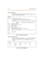 Page 654- 12 Re mo te M ai nte nance
Exit Maintenance
The E xit comma nd te rminates the current Maintena nce fea ture se ssion.
The Exit command format is: maint>x
Figure 4-1: Maintenance Help Menu
Sys te m Co nf igu ration
Figure 4- 2is a configuration of theSTARPLUSTr iad-SS yst em and di spl ays
what is printed when the installer typesdsat t he mai nt>
pr ompt .
.
F igure 4 -2: Sy st em Conf igurat io n 