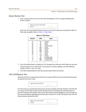 Page 63Keyset Self Test4-5
Chapter 4 - Maintenance and Troubleshooting
Keyset Button Test
1. Press a keyset button to turn on the LED and display an LCD message identifying the 
button number.
Each time the selected fixed feature button is pressed it sequences through the table of 
flash rates available. Refer to Table 4-1: Flash Rates.
2. Press the dial pad keys to display an LCD message that indicates which digit was pressed.
Depressing the H-T-P switch from one position to another displays one the following...