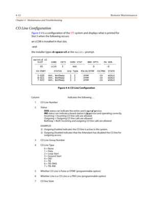 Page 704-12Remote Maintenance
Chapter 4 - Maintenance and Troubleshooting
CO Line Configuration
Figu re 4-4 is a configuration of the STS system and displays what is printed for
Slot 5 when the following occurs:
an LCOB is installed in that slot,
-and-
the installer types ds5 at the maint> prompt.
Figure 4-4: CO Line Configuration
Column Indicates the following …
1 CO Line Number
2 Status
OOS status can indicate the entire card is o
ut of service.
INS status can indicate a board station is in-s
ervice and...