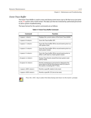 Page 71Remote Maintenance4-13
Chapter 4 - Maintenance and Troubleshooting
Event Trace Buffer
The Event Trace Buffer is used to store and dump event traces (up to 30) that occur just prior 
to an STS system soft or hard restart. The data can then be reviewed by authorized personnel 
to aid in system troubleshooting.
The basic format for the system commands are as follows:
s
Table 4-7: Event Trace Buffer Command
Command Function
t  Displays the current status of the Event Trace Buffer.
t 0 Turns the Trace buffer...