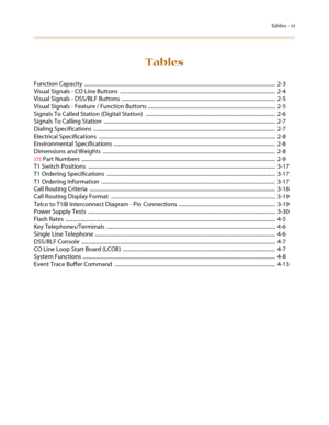 Page 10Tables - vi
Tables
Function Capacity  ...............................................................................................................................................  2-3
Visual Signals - CO Line Buttons  ....................................................................................................................  2-4
Visual Signals - DSS/BLF Buttons ...................................................................................................................  2-5
Visual...