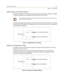 Page 55Station/CO Wiring3-27
Chapter 3 - Installation
Digital Keyset & Terminal Wiring
W i r i n g  f r o m  t h e  D T I B  t o  t h e  s t a t io n  j a c k  r e q u ir e s  a  s i n g l e  p a i r  c a b l e  ( 3 - p a i r , c a t e g o r y  3  o r  h i g h er  
is required). Digitized voice, signaling and battery are sent over this pair.
The following diagram gives details on connections of station jacks to the system. The “Station 
Champ Connector” table gives the configuration of the 25-pair station...