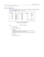 Page 684-10Remote Maintenance
Chapter 4 - Maintenance and Troubleshooting
System Configuration
Figu re 4-2 is a configuration of the STARPLUS STS System and displays what is printed when the 
installer types ds at the maint> prompt.
.
Figure 4-2: System Configuration
Column Indicates the following …
1
Card slot position
2Card type of that card slot
3Card status
OOS status can indicate the entire card is out of ser vice, or a specific station 
is not installed or installed but not operational.
INS status can...