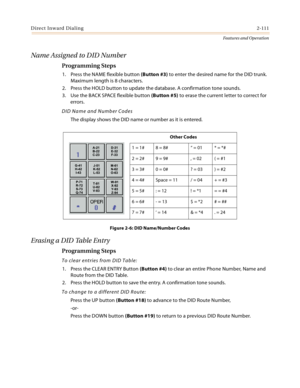 Page 131Direct Inward Dialing2-111
Features and Operation
Name Assigned to DID Number
Programming Steps
1. Press the NAME flexible button (Button #3) to enter the desired name for the DID trunk. 
Maximum length is 8 characters.
2. Press the HOLD button to update the database. A confirmation tone sounds.
3. Use the BACK SPACE flexible button (Button #5) to erase the current letter to correct for 
errors.
DID Name and Number Codes
The display shows the DID name or number as it is entered.
Figure 2-6: DID...