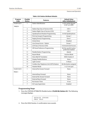 Page 263Station Attributes2-243
Features and Operation
Programming Steps
1. Press the STATION ATTRIBUTES flexible button (FLASH 80, Button #3). The following 
message displays:
2. Press the HOLD button. A confirmation tone sounds.
FLASH 50/51
 PA G E  B1 Station Identification 0 (STS 24-Btn Keyset)
6 (SLT w/o MW )
2 Station Day Class of Service (COS) COS 1
3 Station Night Class of Service (COS) COS 1
4 Speakerphone/Headset Programming 0=Full Speakerphone
5 Pick-Up Group(s) Programming Group 1
6 Paging Zone(s)...