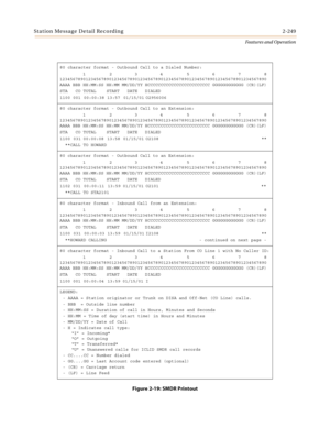 Page 269Station Message Detail Recording 2-249
Features and Operation
Figure 2-19: SMDR Printout
80 character format - Outbound Call to a Dialed Number:
1 234 56 7 8
12345678901234567890123456789012345678901234567890123456789012345678901234567890
AAAA BBB HH:MM:SS HH:MM MM/DD/YY HCCCCCCCCCCCCCCCCCCCCCCCC GGGGGGGGGGGG (CR)(LF)
STA   CO TOTAL    START   DATE   DIALED
1100 001 00:00:38 13:57 01/15/01 O2956006
80 character format - Outbound Call to an Extension:
1 234 56 7 8...