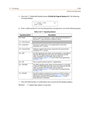 Page 289T- 1  Tr u n k i n g2-269
Features and Operation
5. Press the T-1 SIGNALING flexible button (FLASH 40, Page B, Button #1). The following 
message displays:
6. Enter a valid number (0-7) on the dial pad that corresponds to one of the following types:
7. Press the HOLD button. A confirmation tone sounds and the display updates.
DEFAULT … T-1 Signal Type option is Loop Start.
T-1  SIGNAL  TYPE 0-7
LO OP  START
Table 2-22: T-1 Signaling Options
Signaling Option Description
[0] = None None is used for...