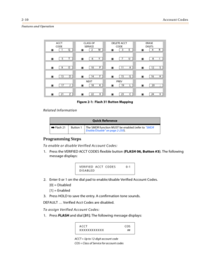 Page 302-10Account Codes
Features and Operation
Figure 2-1:  Flash 31 Button Mapping
Related Information
Programming Steps
To enable or disable Verified Account Codes:
1. Press the VERIFIED ACCT CODES flexible button (FLASH 06, Button #3). The following 
message displays:
2. Enter 0 or 1 on the dial pad to enable/disable Verified Account Codes.
[0] = Disabled
[1] = Enabled
3. Press HOLD to save the entry. A confirmation tone sounds.
DEFAULT … Verified Acct Codes are disabled.
To assign Verified Account Codes:...