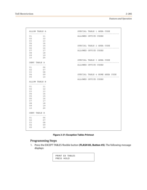 Page 305Toll Restriction2-285
Features and Operation
Figure 2-21: Exception Tables Printout
Programming Steps
1. Press the EXCEPT TABLES flexible button (FLASH 85, Button #5). The following message 
displays:
ALLOW TABLE A SPECIAL TABLE 1 AREA CODE
------------- --------------------------------
01 11 ALLOWED OFFICE CODES
02 12
03 13
04 14
05 15 SPECIAL TABLE 2 AREA CODE
06 16 --------------------------------
07 17 ALLOWED OFFICE CODES
08 18
09 19
10 20
SPECIAL TABLE 3 AREA CODE
DENY TABLE A...