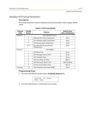 Page 373Uniform Call Distribution4-15
Uniform Call Distribution
Initialize UCD Group Parameters
Description
UCD Group Parameters may be initialized setting all data fields to their original, default 
values.
Programming Steps
1. Press the UCD GROUPS flexible button (FLASH 80, Button #11).
2. Press the HOLD button. A confirmation tone sounds.
Table 4-1: UCD Group Defaults
Program 
CodeFlexible
ButtonFeaturesDefault Value
(after initialization)
FLASH 60 UCD GROUPS 550-557
2 Alternate UCD Group Assignment None
3...