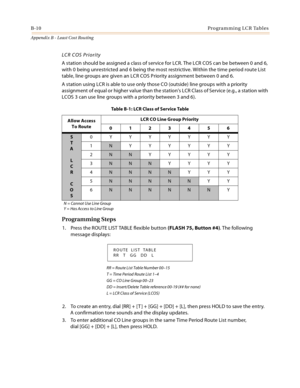 Page 398B-10Programming LCR Tables
Appendix B - Least Cost Routing
LCR COS Priority
A station should be assigned a class of service for LCR. The LCR COS can be between 0 and 6, 
with 0 being unrestricted and 6 being the most restrictive. Within the time period route List 
table, line groups are given an LCR COS Priority assignment between 0 and 6.
A station using LCR is able to use only those CO (outside) line groups with a priority 
assignment of equal or higher value than the station’s LCR Class of Service...