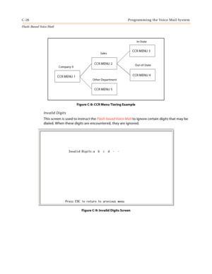 Page 442C-26 Programming the Voice Mail System
Flash-Based Vo ice Mail
Figure C-8: CCR Menu Tiering Example
Invalid Digits
This screen is used to instruct the Flash-based Voice Mail to ignore certain digits that may be 
dialed. When these digits are encountered, they are ignored.
Figure C-9: Invalid Digits ScreenCCR MENU 4
CCR MENU 5
CCR MENU 2
CCR MENU 1
CCR MENU 3
Out-of-State
Company XSalesIn-State
Other Department 