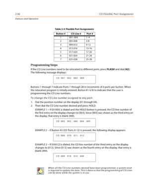 Page 822-62CO Flexible Port Assignment
Features and Operation
Programming Steps
If the CO Line numbers need to be relocated to different ports, press FLASH and dial [42]. 
The following message displays:
Buttons 1 through 7 indicate Ports 1 through 28 in increments of 4 ports per button. When 
the relocation program is initially entered, Button #1 is lit to indicate that the user is 
programming the CO Line numbers.
To change the CO Line number assigned to any port:
1. Dial the position number on the display...