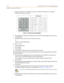 Page 3423-10 At te nd a n t  D ire ct o r y L ist P ro g ram mi n g
Attendant Features and Operation
5. Enter the name (up to 24 characters may be entered) by using the keys. The display 
updates as the name is entered.
Figure 3-1: Directory List Keypad Map
6. Press SPEED when finished. Confirmation tone sounds and the display shows the new or 
changed name.
7. Press HOLD, then use [
] or [#] to scroll to next entry.
-or-
Hang up to end programming.
To clear an entry:
1. Select desired entry.
2. Press TRANS.
3....