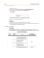 Page 408B-20Programming LCR Tables
Appendix B - Least Cost Routing
Programming Steps
1. Press the CALL COST DISPLAY flexible button (FLASH 05, Button #11).
2. Enter a 0 or 1 that corresponds with the following entries:
[0] = Disabled
[1] = Enabled
3. Press HOLD to save the entry. A confirmation tone sounds.
DEFAULT … Call Cost Display is disabled.
Conditions
» The user must have LCR enabled to get the Call Cost Display.
» When Call Cost Display is enabled, it changes the entry format for FLASH 75, Button #4 to...