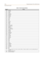 Page 456C-40 Programming the Voice Mail System
Flash-Based Vo ice Mail
043 Thirteen
044 Fourteen
045 Fifteen
046 Sixteen
047 Seventeen
048 Eighteen
049 Nineteen
050 Twenty
051 Thirty
052 Forty
053 Fifty
054 Sixty
055 Seventy
056 Eighty
057 Ninety
058 1999
059 Two thousand
060 Message from
061 Mailbox
062 Message sent
063 an outside party
064 Sunday
065 Monday
066 Tuesday
067 Wednesday
068 Thursday
069 Friday
070 Saturday
071 January
072 February
073 March
074 April
075 May
076 June
077 July
078 August
079...