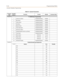 Page 484D-16Programming Tables
Customer Database Programming
FLASH 47T-1/ISDN Alarm Programming
1 Carrier Loss Alarm Disabled/Enabled Enabled
2 Blue Alarm Disabled/Enabled Enabled
3 Yellow Alarm Disabled/Enabled Enabled
4 Red Alarm Disabled/Enabled Enabled
5 Bipolar Alarm Disabled/Enabled Enabled
6 Frame Slip Alarm Disabled/Enabled Enabled
7 Data Errors Alarm Disabled/Enabled Enabled
11 Enable/Disable (Carrier Loss Alarm) Disabled/Enabled Enabled
12 Clear Alarm Disabled/Enabled Enabled
13 Minor Alarm 00-99 min...