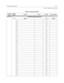 Page 485Programming TablesD-17
Customer Database Programming
FLASH 52Flexible Numbering Assignments
21/24Station Port Flexible
117 117
118 118
119 119
120 120
121 121
122 122
123 123
124 124
125 125
126 126
127 127
128 128
129 129
130 130
131 131
132 132
133 133
134 134
135 135
136 136
137 137
138 138
139 139
140 140
141 141
142 142
143 143
144 144
145 145
146 146
147 147
Table D-1: System Parameters
Program 
CodeFlexible
ButtonFunction Format Default Customer Data 