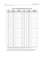 Page 504D-36Programming Tables
Customer Database Programming
Table D-10: DID/ICLID Default Ringing Assignments (FLASH 43)
ICLID
RouteDefault
DestinationRinging
AssignmentsICLID
RouteDefault
DestinationRinging
Assignments
000 None 023 None
001 None 024 None
002 None 025 None
003 None 026 None
004 None 027 None
005 None 028 None
006 None 029 None
007 None 030 None
008 None 031 None
009 None 032 None
010 None 033 None
011 None 034 None
012 None 035 None
013 None 036 None
014 None 037 None
015 None 038 None
016 None...