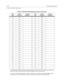 Page 508D-40Programming Tables
Customer Database Programming
190 None 214 None
191 None 215 None
192 None 216 None
193 None 217 None
194 None 218 None
195 None 219 None
196 None 220 None
197 None 221 None
198 None 222 None
199 None 223 None
200 None 224 None
201 None 225 None
202 None 226 None
203 None 227 None
204 None 228 None
205 None 229 None
206 None 230 None
207 None 231 None
208 None 232 None
209 None 233 None
210 None 234 None
211 None 235 None
212 None 236 None
213 None 237 None
Table D-10: DID/ICLID...