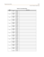 Page 537Programming TablesD-69
Customer Database Programming
Table D-21: Insert/Delete Tables
TableDigits Dialed
00 INSERT [1] PRE
[2] POST
DELETE [0] (PRE)
01 INSERT [1] PRE
[2] POST
DELETE [0] (PRE)
02 INSERT [1] PRE
[2] POST
DELETE [0] (PRE)
03 INSERT [1] PRE
[2] POST
DELETE [0] (PRE)
04 INSERT [1] PRE
[2] POST
DELETE [0] (PRE)
05 INSERT [1] PRE
[2] POST
DELETE [0] (PRE)
06 INSERT [1] PRE
[2] POST
DELETE [0] (PRE)
07 INSERT [1] PRE
[2] POST
DELETE [0] (PRE)
08 INSERT [1] PRE
[2] POST
DELETE [0] (PRE)
09...