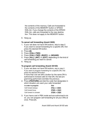 Page 3326 Avanti 3020 and Avanti 3015D sets
the contents of the memory. Calls are forwarded to 
the contents of the MEMORY button or SPEED 
DIAL bin. If you change the contents of the SPEED 
DIAL bin, calls are forwarded to the new destina-
tion. This does not apply to the MEMORY button.
6. Hang up.
To cancel call forwarding (Avanti 3020)
1. If your set does not have DN buttons, skip to step 2. 
If you want to cancel forwarding for a specific DN, first 
press the desired DN button.
2. Press [#]
.
3. Press...