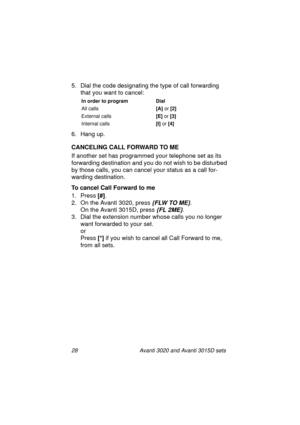 Page 3528 Avanti 3020 and Avanti 3015D sets
5. Dial the code designating the type of call forwarding 
that you want to cancel:
6. Hang up.
CANCELING CALL FORWARD TO ME
If another set has programmed your telephone set as its 
forwarding destination and you do not wish to be disturbed 
by those calls, you can cancel your status as a call for-
warding destination.
To cancel Call Forward to me
1. Press [#]
.
2. On the Avanti 3020, press 
{FLW TO ME}.
On the Avanti 3015D, press 
{FL 2ME}.
3. Dial the extension...