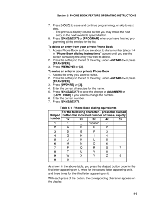 Page 121Section 5: PHONE BOOK FEATURE OPERATING INSTRUCTIONS
3
5-3
7. Press [HOLD] to save and continue programming, or skip to next 
step.
-  The previous display returns so that you may make the next 
entry, in the next available speed dial bin.
8. Press 
{SAVE&EXIT} or [PROGRAM] when you have finished pro-
gramming all the entries for the list.
To delete an entry from your private Phone Book
1. Access Phone Book as if you are about to dial a number (steps 1-4 
in “Phone Book dialing instructions” above) until...