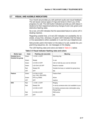 Page 25Section 2: THE AVANTI FAMILY TELEPHONE SETS
17
2-17
2.7 VISUAL AND AUDIBLE INDICATORS
Your Avanti set provides you with pertinent audio and visual feedback. 
The set issues various types of rings and tones to inform you of the 
progress of a call. The LED button indicators provide you with status in-
dications for their respective buttons by change of color (red, green) and 
distinctive flashing rates.
As a rule, a lit LED indicates that the associated feature is active (off in-
dicating inactive)....