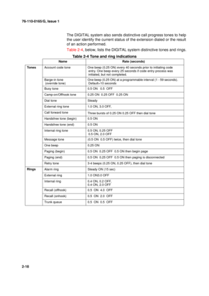 Page 2676-110-0165/G, Issue 1
18
2-18
The DIGITAL system also sends distinctive call progress tones to help 
the user identify the current status of the extension dialed or the result 
of an action performed.
Table 2-4, below, lists the DIGITAL system distinctive tones and rings.
Table 2-4 Tone and ring indications
Name Rate (seconds)
To n e s
Account code tone One beep (0.25 ON) every 40 seconds prior to initiating code 
entry. One beep every 25 seconds if code entry process was 
initiated, but not completed....