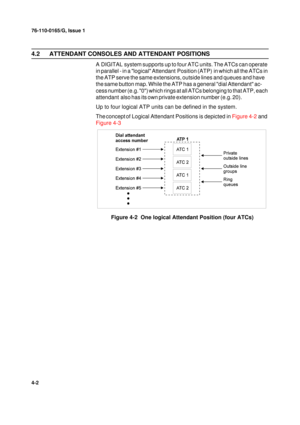 Page 8676-110-0165/G, Issue 1
2
4-2
4.2 ATTENDANT CONSOLES AND ATTENDANT POSITIONS
A DIGITAL system supports up to four ATC units. The ATCs can operate 
in parallel - in a logical Attendant Position (ATP) in which all the ATCs in 
the ATP serve the same extensions, outside lines and queues and have 
the same button map. While the ATP has a general dial Attendant ac-
cess
 number (e.g. 0) which rings at all ATCs belonging to that ATP, each 
attendant also has its own private extension number (e.g. 20).
Up to...